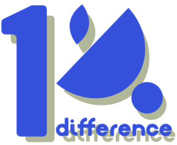 1 percent difference log